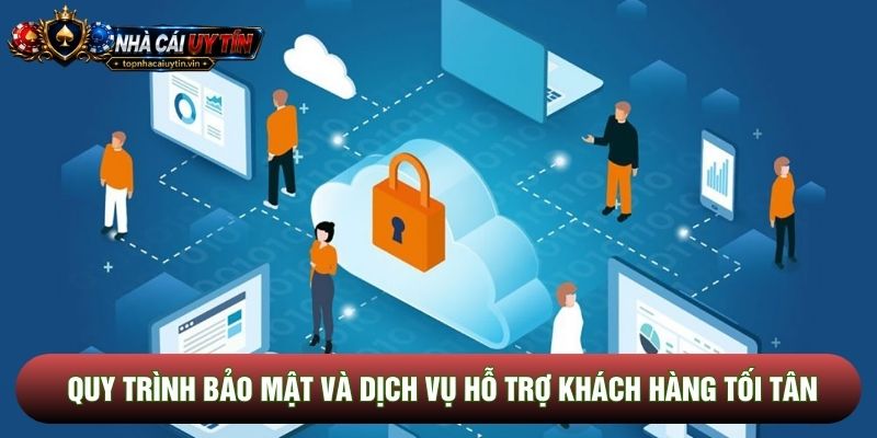 Quy trình bảo mật và dịch vụ hỗ trợ khách hàng tối tân Quy trình bảo mật và dịch vụ hỗ trợ khách hàng tối tân
